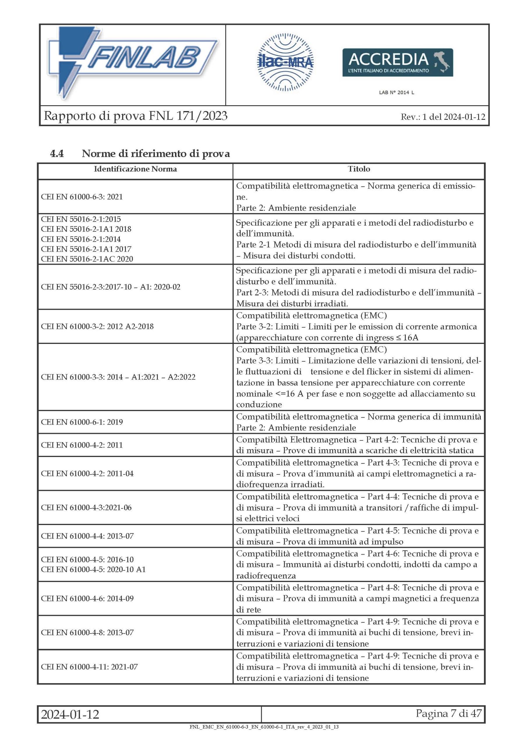 Certificazione di Conformità